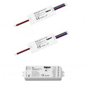 Relpower DIMMER LED - RADIO FREQUENZA 2.4GHz - DA 3 A 4 CANALI RGB-RGBW IN 12V~24V 288W MAX Relpower DIMMER LED - RADIO FREQUENZA 2.4GHz - DA 3 A 4 CANALI RGB/RGBW| IN 12V~24V | 288W MAX