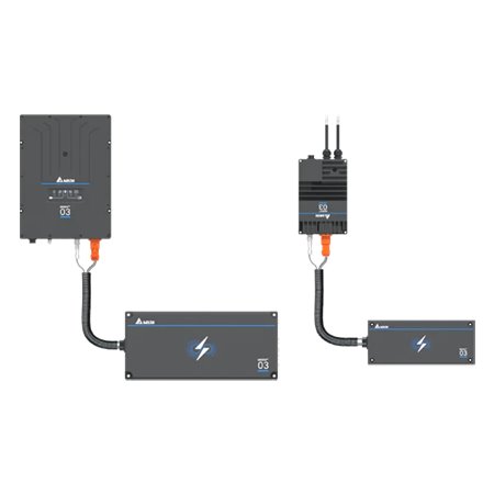 MOOVair 03 48V - Delta Electronics 3300 W 48 V - Industrial Battery Charging