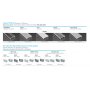 770.PAL.PT2510  Profilo Alluminio LED Piatto Illuminazione Zona Lavoro 18,1 x 27,4 mm - Modello PT2510  Profili Alluminio