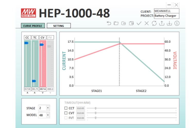 Figura 4. Programma di ricarica intelligente (HEP-1000-48, ricarica in 2 fasi)