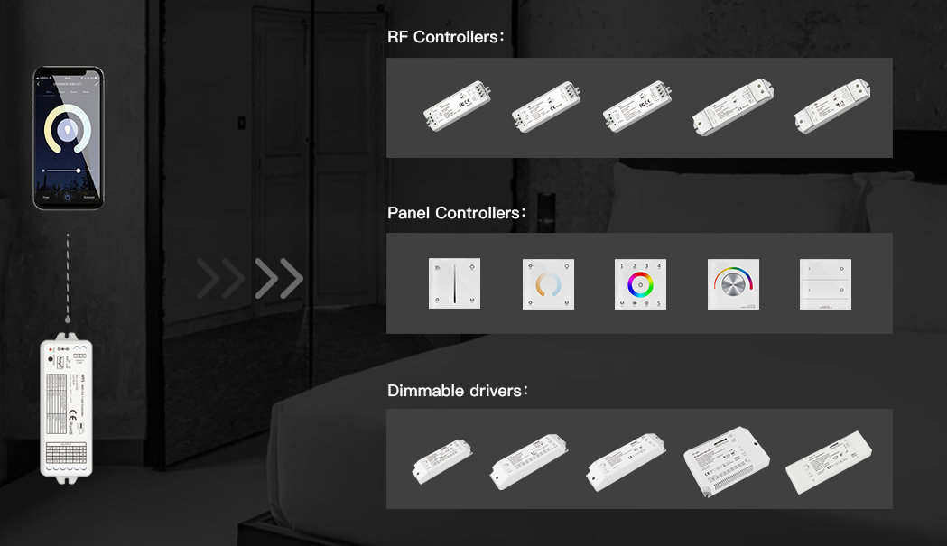 5464-CON-WT5 Dimmer con sincronizzazione coi dispositivi Rel Power