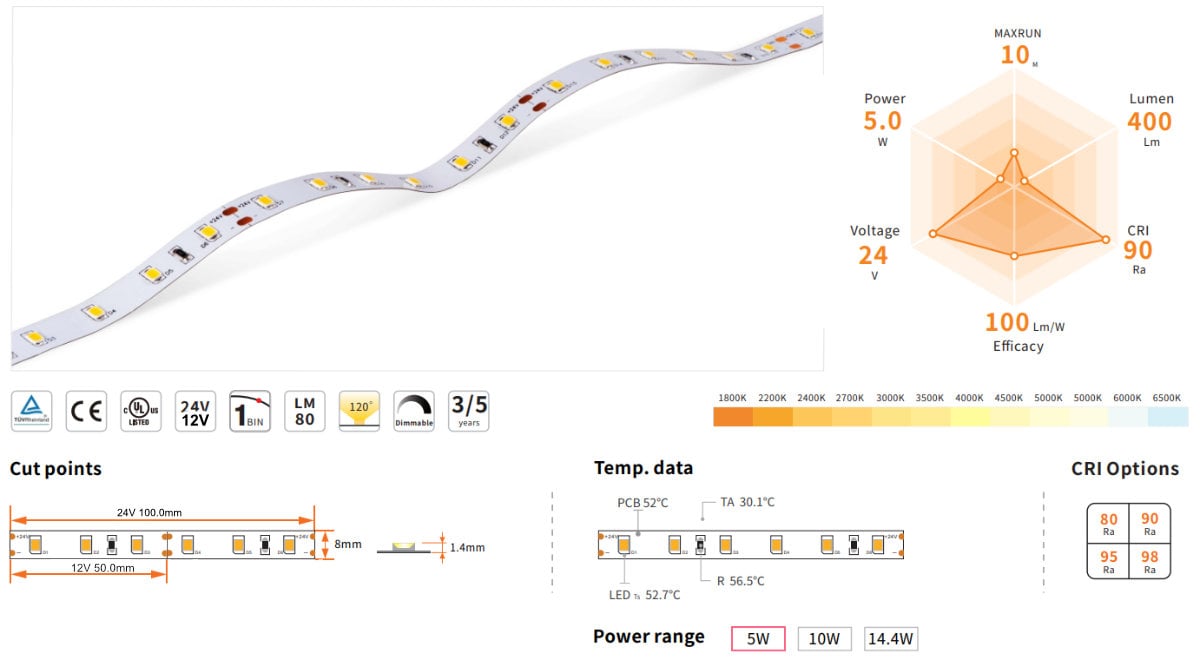 parametri tecnici strip 2835 60 led su alimentatorishop