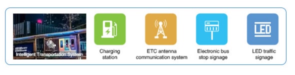 Aplicación de los alimentadores switching (SMPS) en el sector de transportes industriales inteligentes