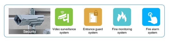 Aplicaciones sistemas de seguridad