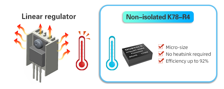 No se requiere disipador de calor cuando se utilizan los reguladores conmutados Mornsun K78-R4