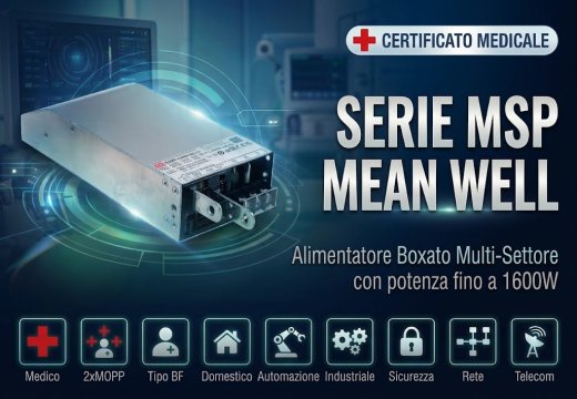 Nuovi alimentatori medicali Mean Well MSP: potenza e affidabilità fino a 1600W
